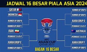 Bagan 8 Besar Pon Aceh 2024 Sepak Bola