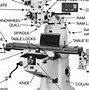 Mesin Frais Horizontal Adalah