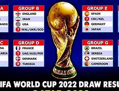 Piala Dunia 2022 Grup Stage